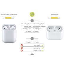 هدفون بلوتوثی اپل مدل AirPods 2 New Generation